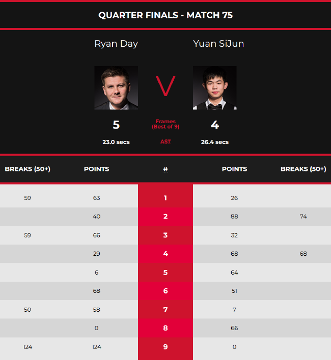 本次引进的 本次引进的