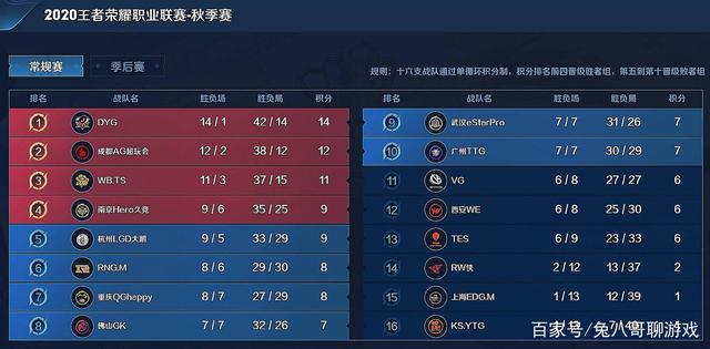 安赛龙