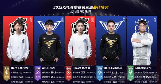 王钰栋点球 王钰栋点球